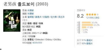 韩背景黄片,黄片风波背后的真相与反思